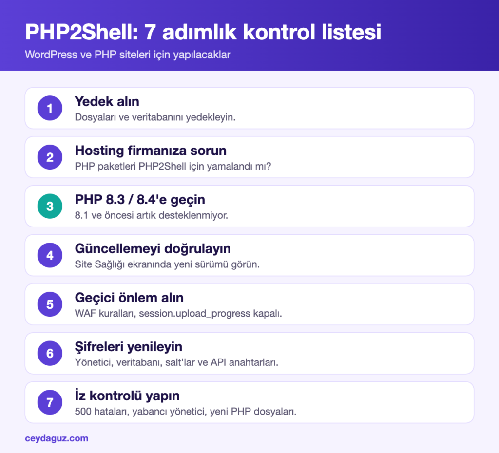 PHP2Shell için 7 adımlık kontrol listesi