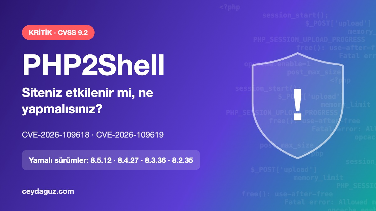 PHP2Shell PHP güvenlik açığı: CVE-2026-109618 ve CVE-2026-109619