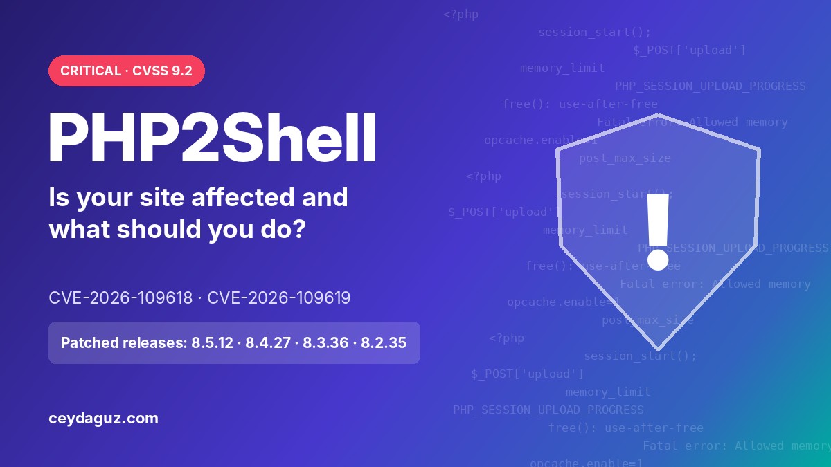 PHP2Shell PHP vulnerability: CVE-2026-109618 and CVE-2026-109619