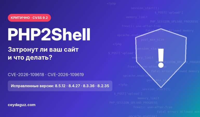 Уязвимость PHP2Shell в PHP: CVE-2026-109618 и CVE-2026-109619