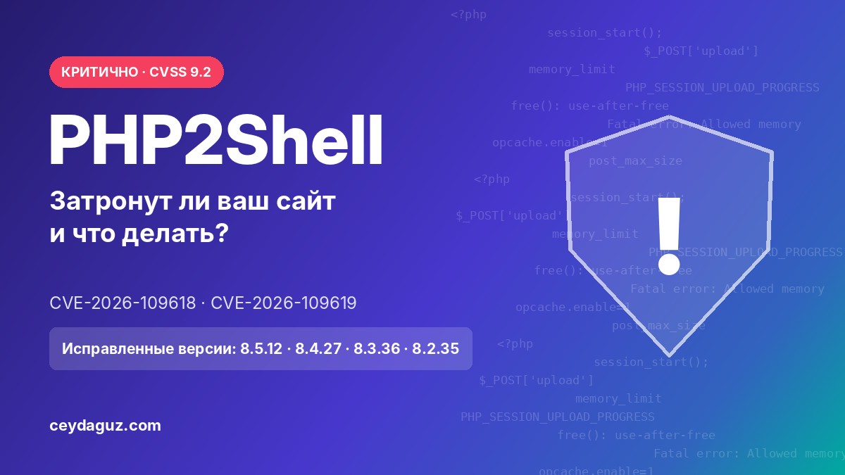 Уязвимость PHP2Shell в PHP: CVE-2026-109618 и CVE-2026-109619
